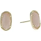 Gold Iridescent Drusy