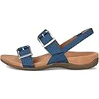 Denim Blue Synthetic Fabric