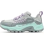 Grey/Aqua