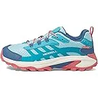 Turquoise/Coral
