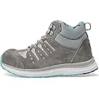 Gray/Turquoise