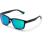 Matte Black/Mauigreen Polarized