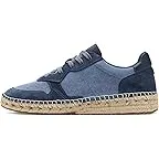 Navy Canvas