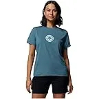 Everblue Heather/Gem Focused