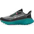 City Grey/Teal Chloride