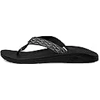 Summit Black/White