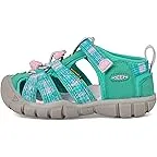 Bright Aqua/Pink-A-Boo