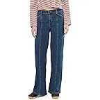 Is It Denim