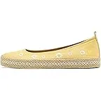 Butter Yellow Canvas