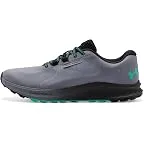 Titan Gray/Black/Green Mode