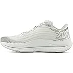 White/Grey Matter
