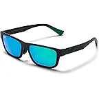 Matte Black/Mauigreen Polarized