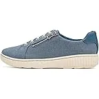 Denim Textile