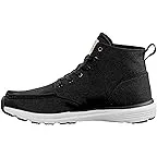 Black Lightweight Durable Canvas