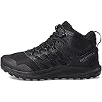Black/Charcoal