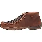 Oiled Saddle/Midnight