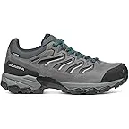 Anthracite 1