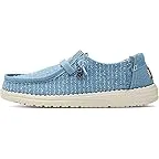 Faded Denim