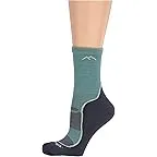 Aqua