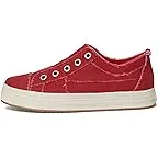 Red Canvas