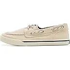 Bone Washed Canvas