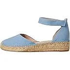 Blue Canvas