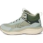 Iceberg Green/Bronze Green