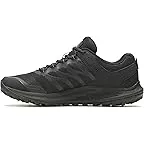 Black/Charcoal