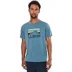 Sail Blue/Outdoor