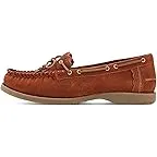 Rust Suede