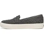 Charcoal Wool