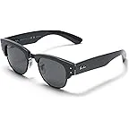 Grey On Black/Polarized Black