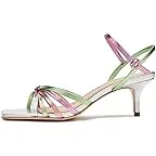 Metallic Multi