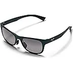 Metal Matte Green/Neutral Grey Polarized
