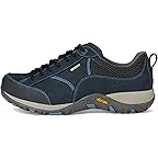 Navy Waterproof