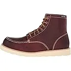Oxblood