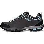 Graphite/Sky Blue