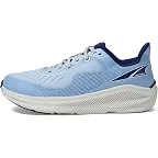 Blue/Gray