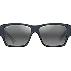 Matte Blue/Neutral Grey Polarized