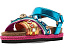 Детские эспадрильи Kurt Geiger London Mini Kensington Espadrille на липучке