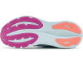 ASICS Gel-Pulse 17 с технологией FF BLAST и GEL для бега и фитнеса