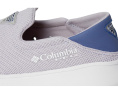 Обувь Columbia Boatside Vent PFG с технологией Omni-Grip