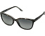 Солнцезащитные очки Maui Jim Honi с поляризацией и тонкими линзами