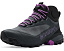 Ботинки Scarpa Ribelle Cross 2 Mid Gtx с мембраной Gore-Tex