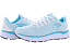 Кроссовки Spira Cloud Comfort с технологией WaveSpring и memory foam