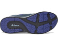 Прогулочные кроссовки L.L.Bean Comfort Walker 2 с водонепроницаемым верхом
