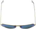 Ray-Ban RB3025 Aviator с зеркальными линзами Gold/Blue