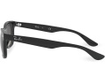 Солнцезащитные очки Ray-Ban New Wayfarer для детей