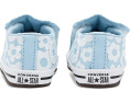 Пинетки Converse Chuck Taylor All Star Cribster для малышей