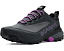 Кроссовки Scarpa Ribelle Cross 2 Gtx с защитой по периметру